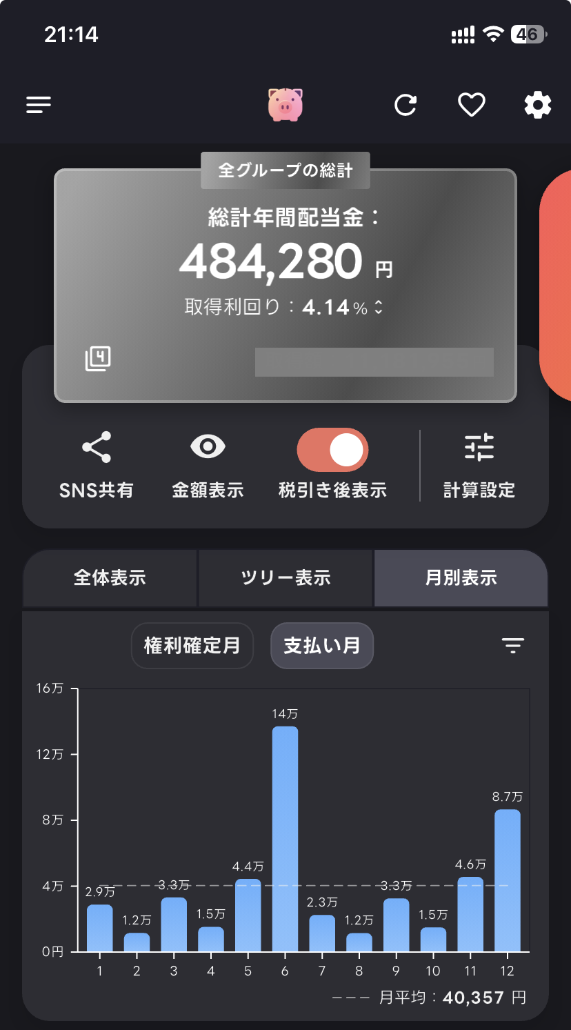 配当金税引き後